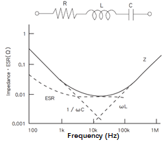 Figure. 16.png
