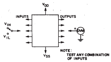 Input Voltage Test Circuit.png Input Voltage Test Circuit.png