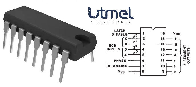 CD4543BE Pinout.png CD4543BE Pinout.png