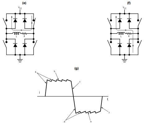 LMD18245T Typical Operation of A Chopper Amplifier Circuit.jpg LMD18245T Typical Operation of A Chopper Amplifier Circuit.jpg
