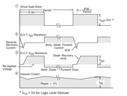 IRF1404-For N-channel HEXFET® Power MOSFETs.jpg IRF1404-For N-channel HEXFET® Power MOSFETs.jpg