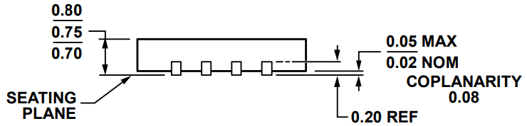 Side View.png Side View.png