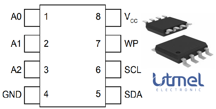 Pinout.png Pinout.png