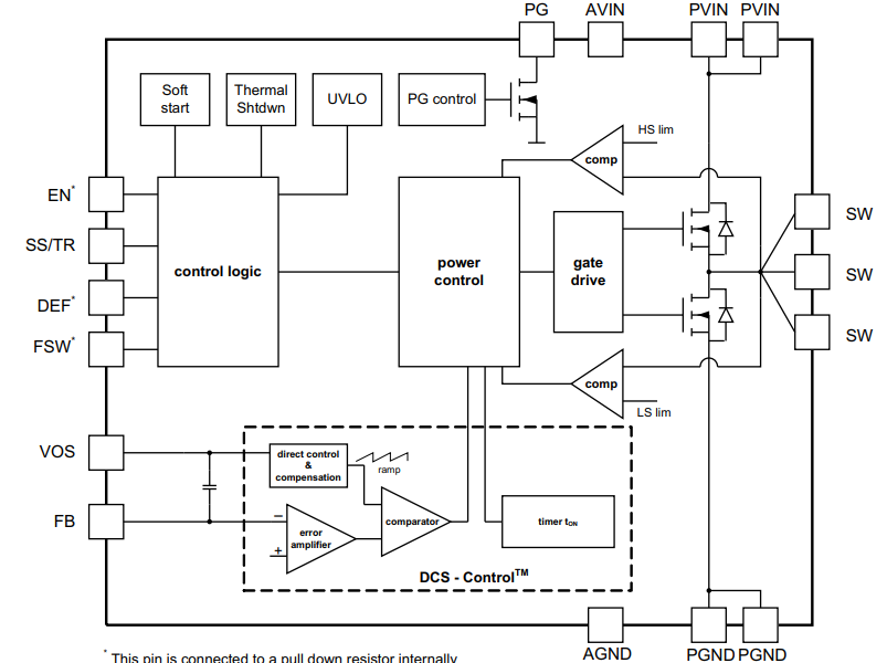 functional.png functional.png