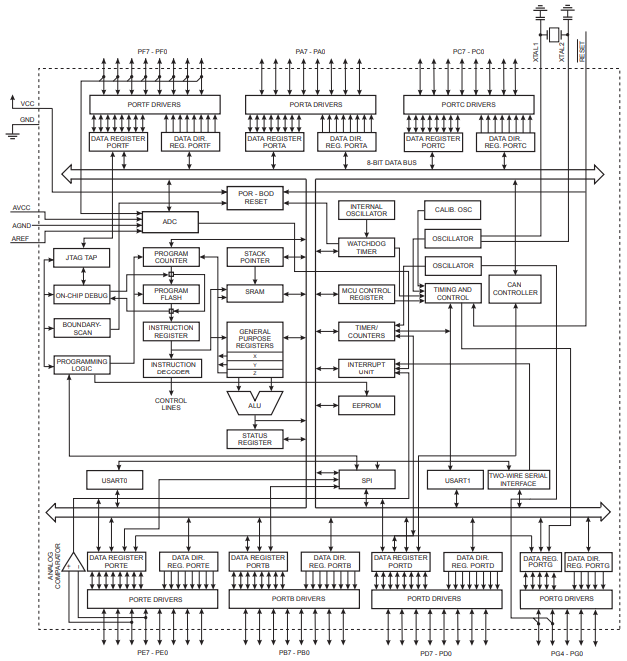 Block Diagram.png