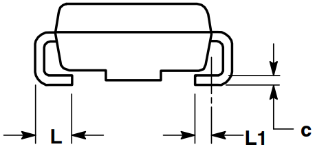 View B.png View B.png