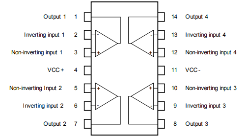 Package pin connections (top view).png Package pin connections (top view).png