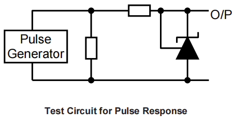 Typical Characteristic5.png