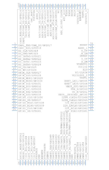 FT900 Symbol.jpg FT900 Symbol.jpg