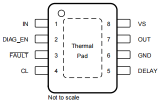 pinout.png