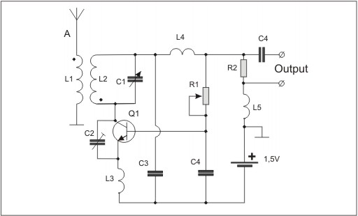 Radio-frequency oscillator.jpg