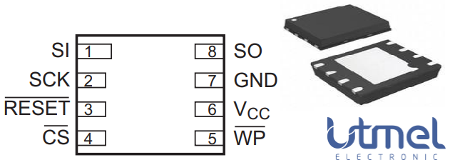 Pinout.png