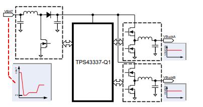 TPS43337QDAPRQ1 Typical Application Circuit.jpg