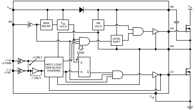 MIC4605 Top-Level Block Diagram.png MIC4605 Top-Level Block Diagram.png