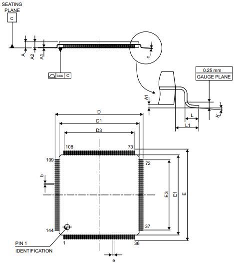 STM32H743ZIT6 Package information.png STM32H743ZIT6 Package information.png