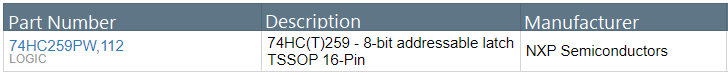 5 X National Semiconductor MM74HC259N MC74HC259N 8-Bit Addressable Latch / 3-to-8 Line Decoder - 16-Pin DIP