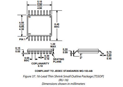 ADG1408 Package.jpg ADG1408 Package.jpg
