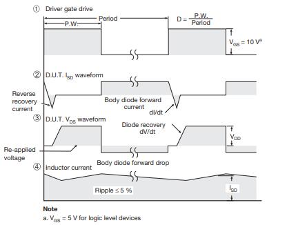 IRL520-14 - For N-Channel.jpg
