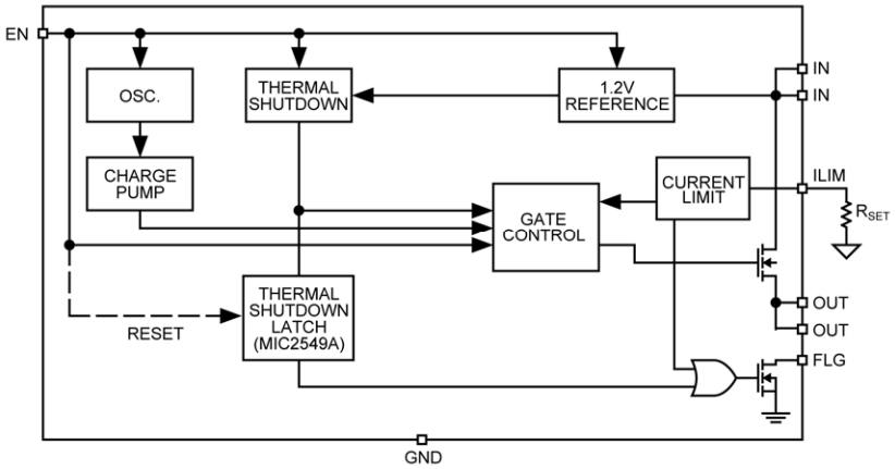 Block Diagram.png