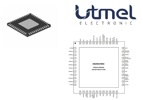 KSZ9031RNXIA Pinout.png