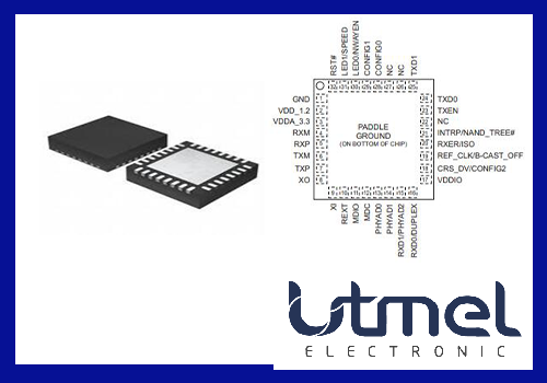 KSZ8081MNXCA Pinout.png