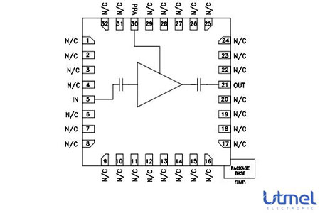 HMC462LP5 Pinout.jpg