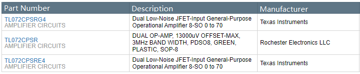 TL072CP Alternatives.png TL072CP Alternatives.png