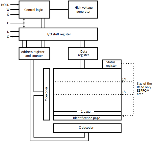 Block diagram.png Block diagram.png