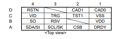 ak8963 package2.png ak8963 package2.png