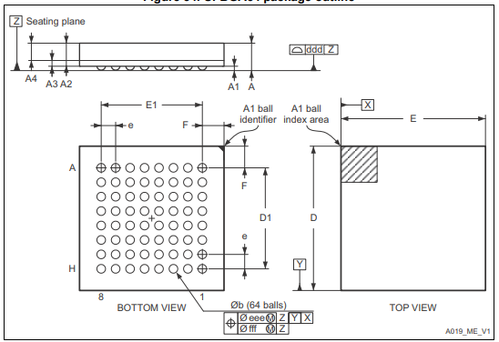 STM32F051K8U6TR package.png STM32F051K8U6TR package.png