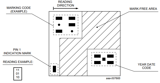 PMDXB950UPE Marking.png PMDXB950UPE Marking.png