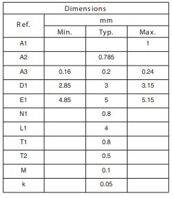 LSM303DLHC Dimensions.jpg