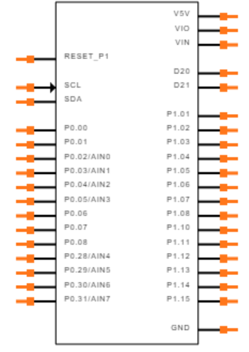 NRF52840 Symbol.png