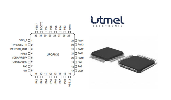 STM32F302R6T6 Pinout.jpg STM32F302R6T6 Pinout.jpg
