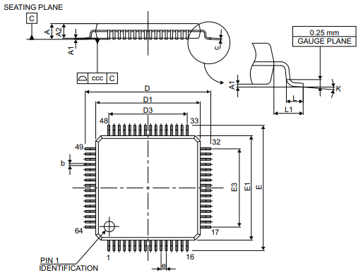 STM32F401RET6 Package.png