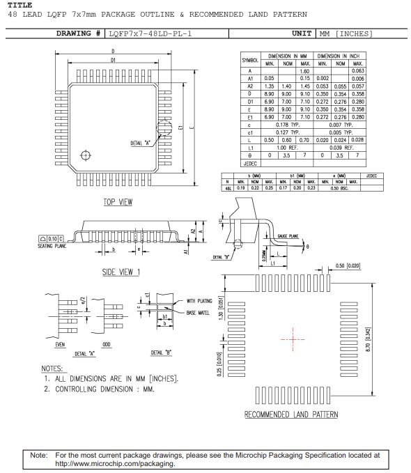 KSZ8863RLL Package information.jpg KSZ8863RLL Package information.jpg