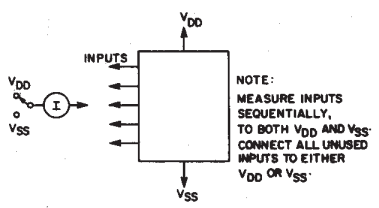 Input Current Test Circuit.png Input Current Test Circuit.png
