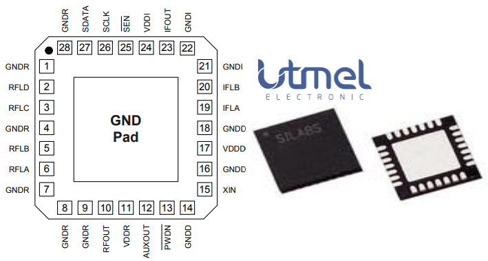 Pinout.png Pinout.png