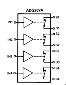 functional block diagram.png