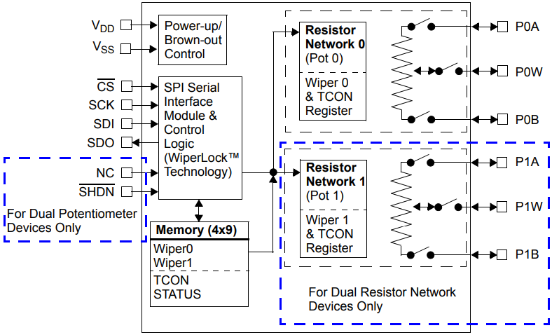 Block Diagram.png Block Diagram.png