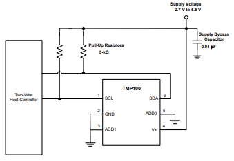 Typical Connections of the TMP100.png Typical Connections of the TMP100.png