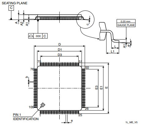 STM32F427VIT6 Package.png