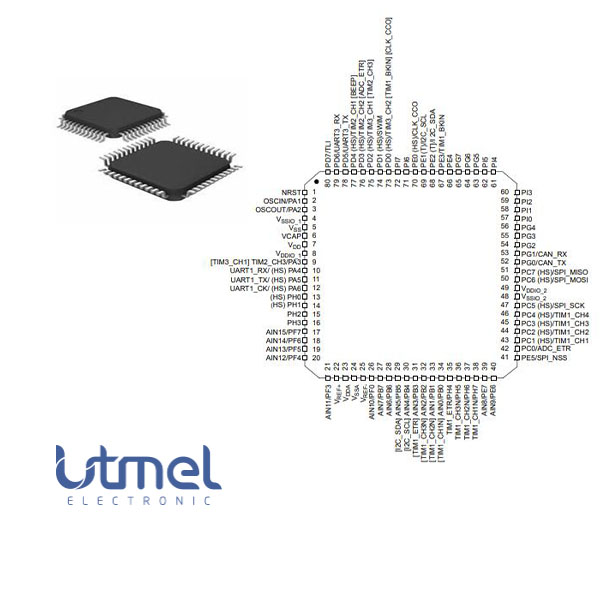 STM8S208CBT6 Pinout.jpg STM8S208CBT6 Pinout.jpg