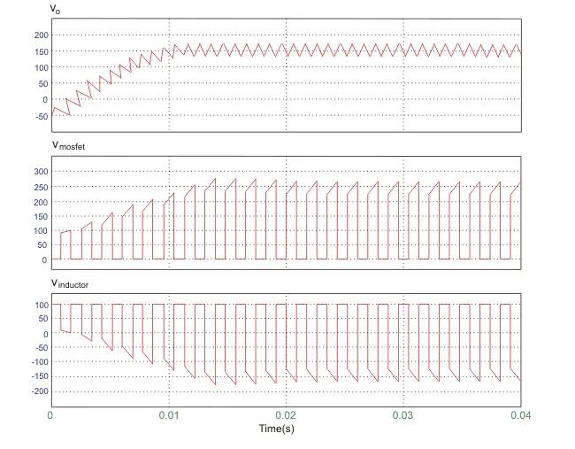 voltage waveform.jpg