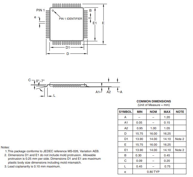 ATMEGA128-16AU Package information.jpg