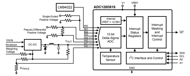 Typical Application Diagram.png