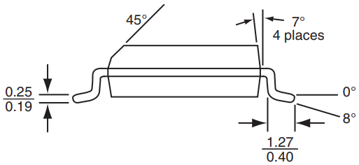 End View.png End View.png