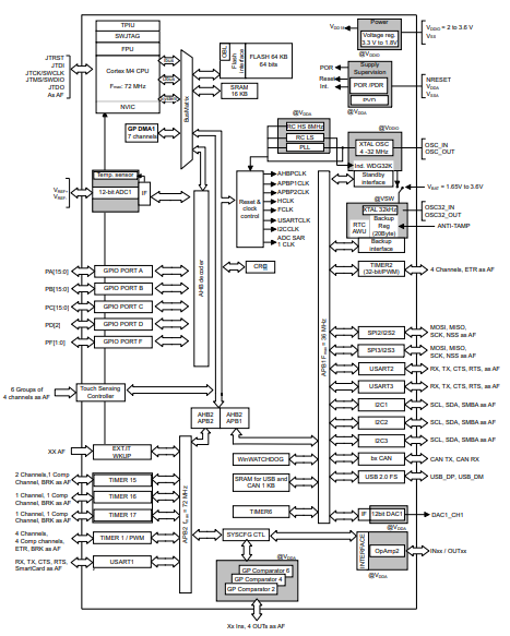 block diagram.png