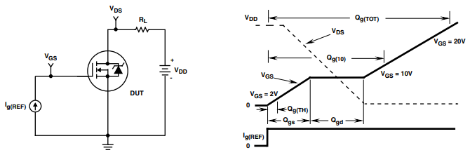 IRF540N Gate Charge Test Circuit and Waveform.png