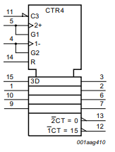 IEC logic symbol.png IEC logic symbol.png